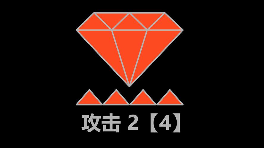 怪物猎人世界高效刷珠子攻略,解锁你的终极装备!