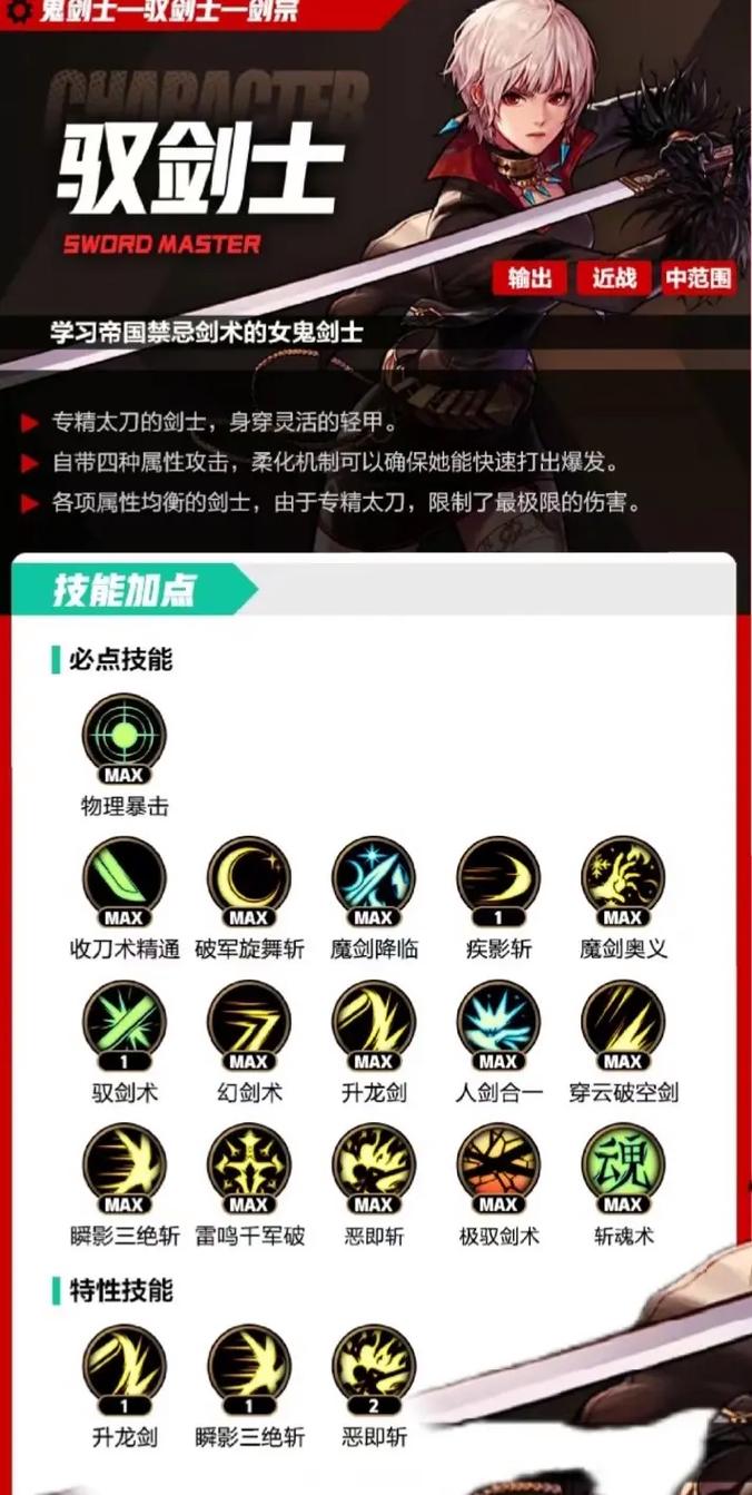 地下城与勇士驭剑士110级技能加点全攻略,打造无敌剑宗之旅