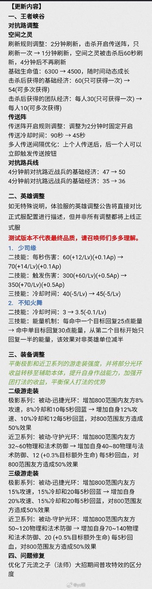 王者荣耀兵线刷新时间表及趣味玩法深度解析
