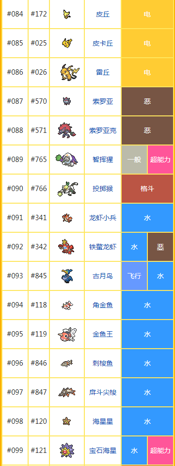 宝可梦剑盾铠之孤岛DLC,极巨巢穴探险全攻略与趣味玩法揭秘
