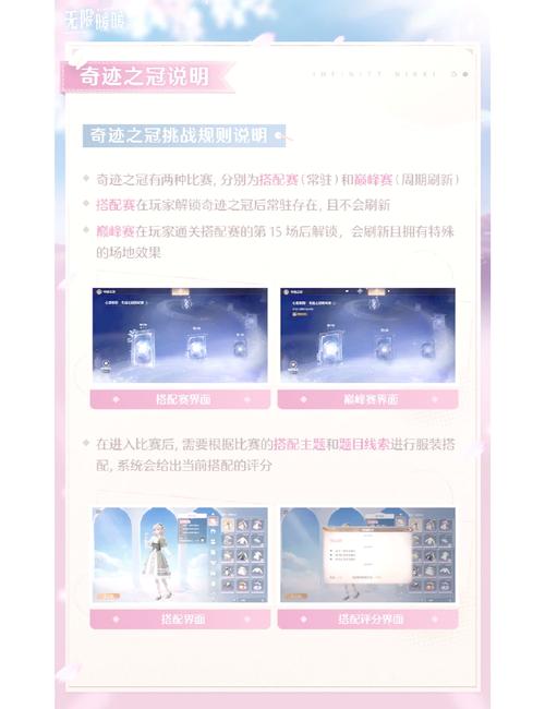 奇迹暖暖公主级第14章第7关高分攻略,解锁无限潜能S搭配秘籍,探索时尚新纪元