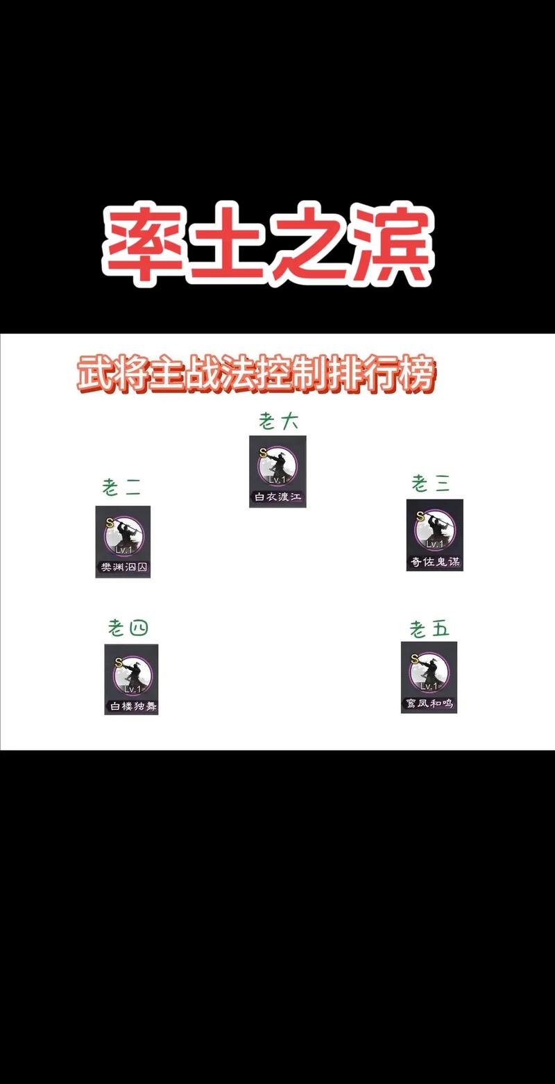 率土之滨战术深度剖析,揭秘如何巧妙克制白衣渡江策略