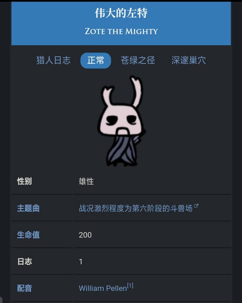 空洞骑士左特第三次现身地点揭秘,柿子之洞的挑战与机遇