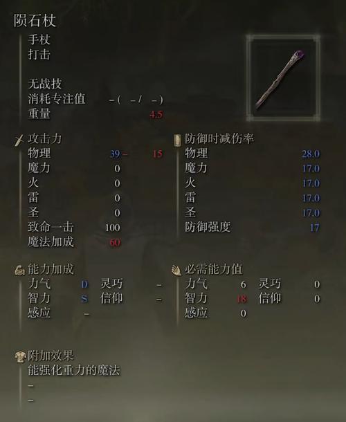 艾尔登法环陨石杖获取攻略及游戏玩法揭秘