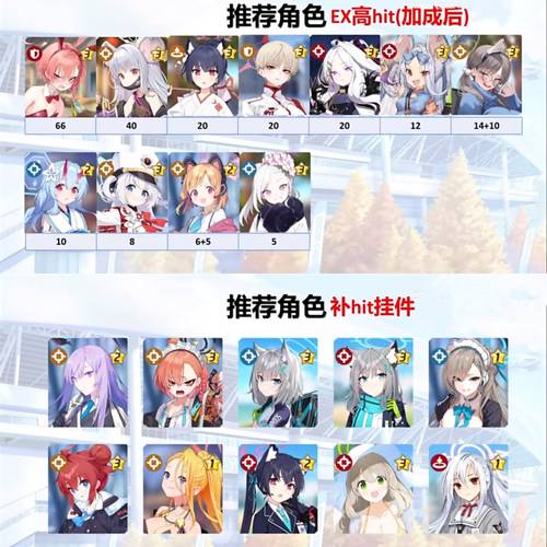 碧蓝航线指挥官等级上限全面解析及趣味玩法探索