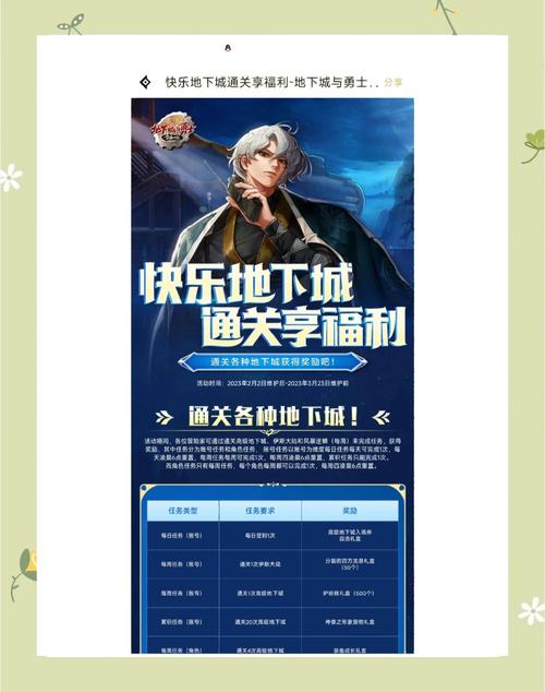 地下城与勇士,起源手游——全面解析提升名望的秘籍与趣味玩法