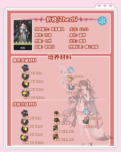 鸣潮手游于古榕的月光下任务深度攻略与趣味玩法揭秘