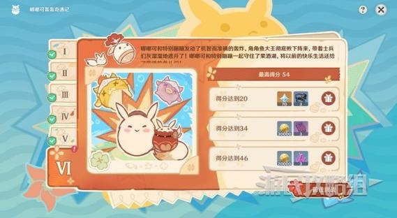 原神佳肴尚温第三天送外卖全攻略,趣味挑战与惊喜玩法大揭秘