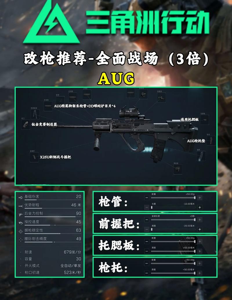 CF手游AUG使用深度指南,解锁射击高手秘籍,畅享枪战乐趣!