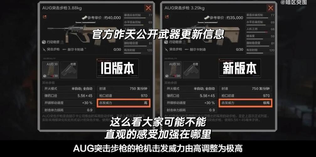 CF手游AUG使用深度指南,解锁射击高手秘籍,畅享枪战乐趣!