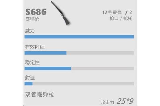 香肠派对手枪大全,全面解析伤害与使用技巧攻略