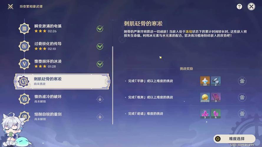 原神风来人魔偶剑鬼平民满分通关秘籍,解锁趣味挑战新玩法
