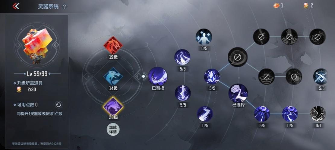 方舟指令深度探索,上古武神蚩尤技能全揭秘与趣味玩法图鉴
