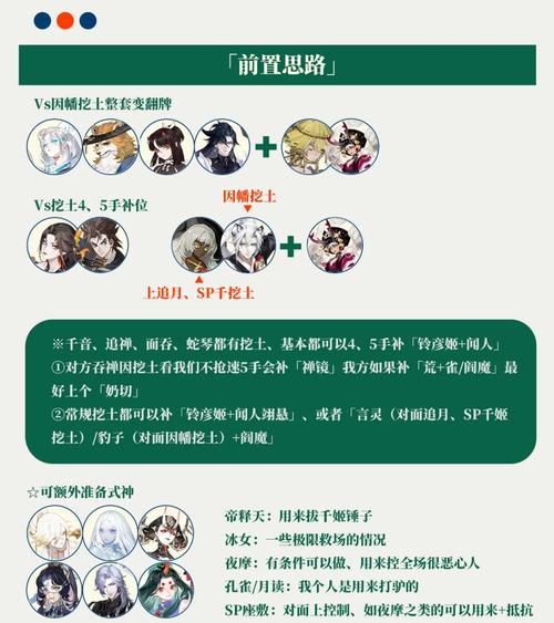 阴阳师双控速攻流阵容搭配推荐,打造高效控制战斗新体验