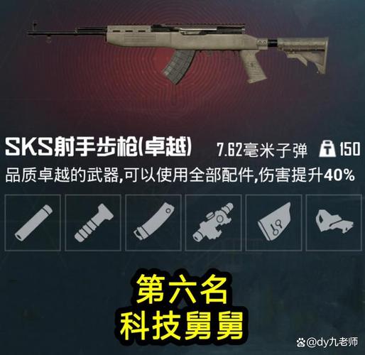 地铁逃生全面攻略,散弹枪精选,精准定位你的最强霰弹武器!