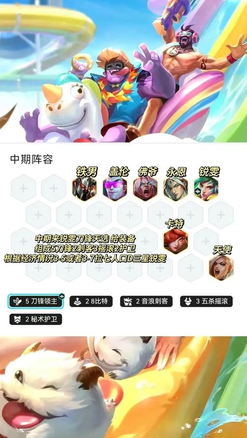 云顶之弈黎明锐雯出装与阵容搭配全攻略,打造无敌刺客传奇