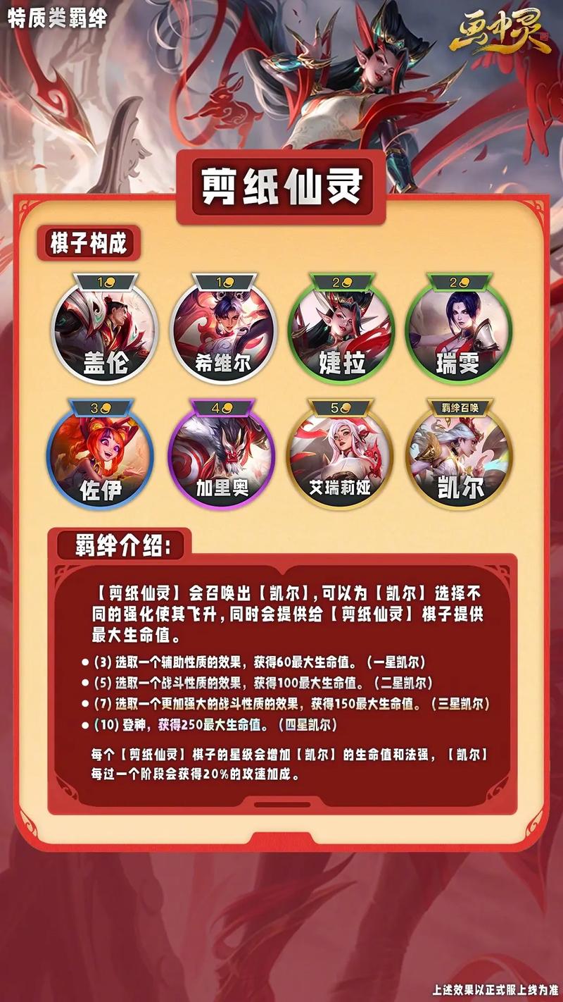 云顶之弈深度解析,探索微光首脑羁绊的独特战斗魅力与非凡策略
