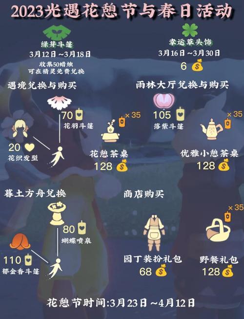 光遇最新版全物品深度解析,新特性探索与趣味玩法攻略指南