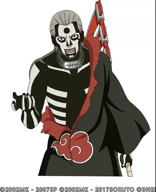 火影忍者手游揭秘,不死之身飞段的神秘来历与独特玩法