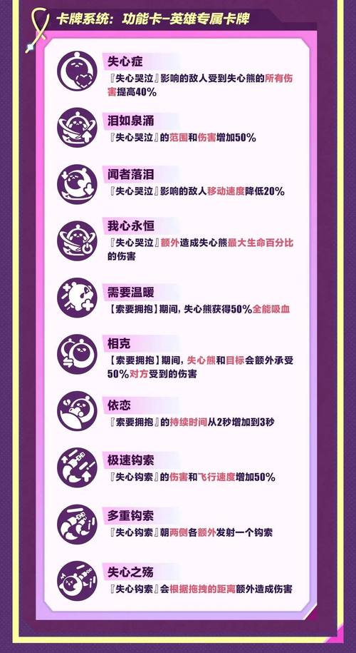 蛋仔派对蛋力强化全解析,解锁竞技新高度,提升竞争力的终极秘籍