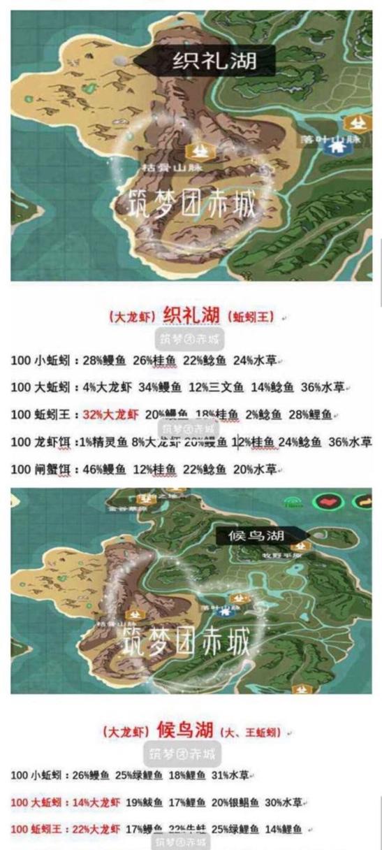 创造与魔法鮟鱇鱼钓鱼攻略,解锁高爆率钓点,尽享深海探险乐趣