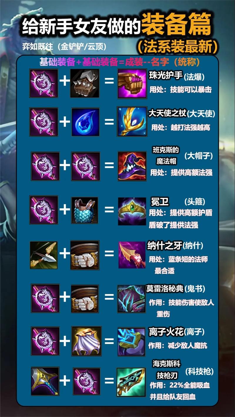 金铲铲之战深度攻略,金鳞龙装备特效全揭秘,策略升级称霸战场新玩法