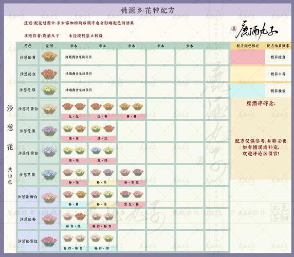 梦幻新诛仙传说系列奇遇攻略宝典,解锁奇幻世界的秘境探险与深度攻略全览