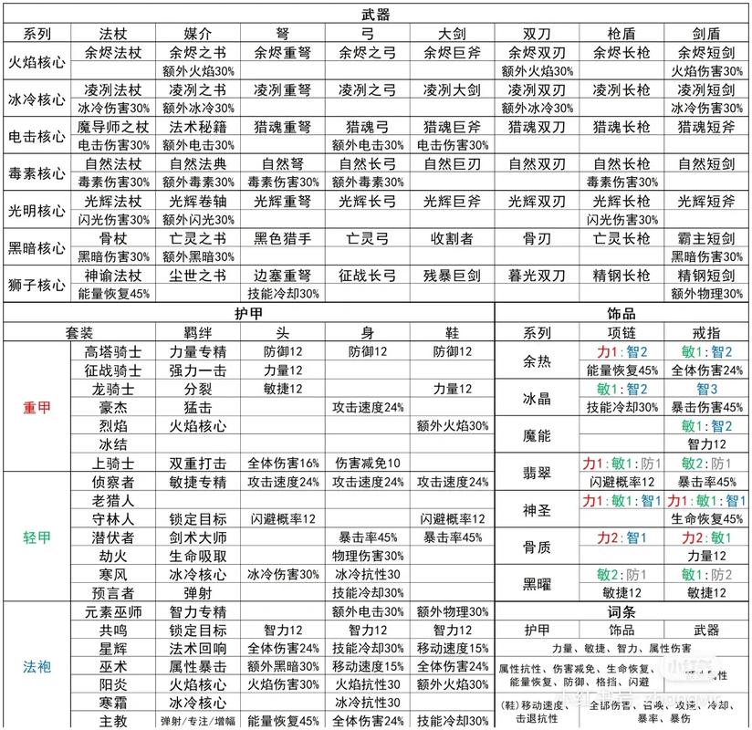 元气骑士前传内测资格获取全攻略及趣味玩法揭秘