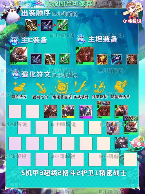 金铲铲之战深度攻略,坚若磐石·墨菲特搭配与实战奇招揭秘
