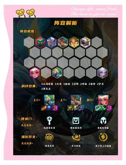金铲铲之战深度攻略,坚若磐石·墨菲特搭配与实战奇招揭秘