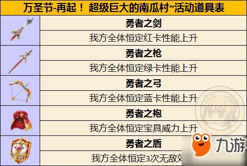 FGO速刷超级大南瓜村全攻略,解锁高效与趣味并存的冒险之旅