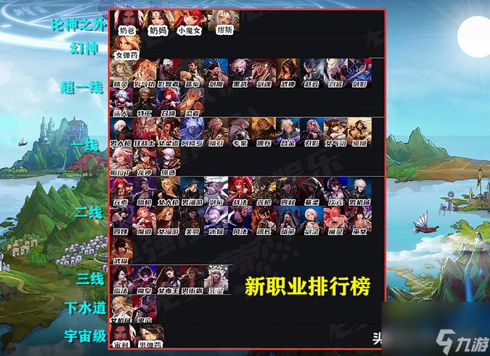 DNF手游全职业揭秘,飞速刷图登顶排行榜,这些职业你绝不能错过!