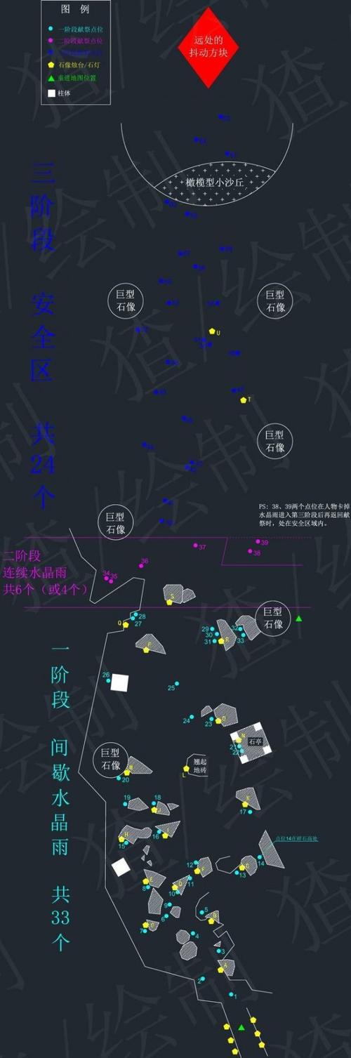 光遇献祭机制大揭秘,刷新周期与奇妙玩法探索之旅