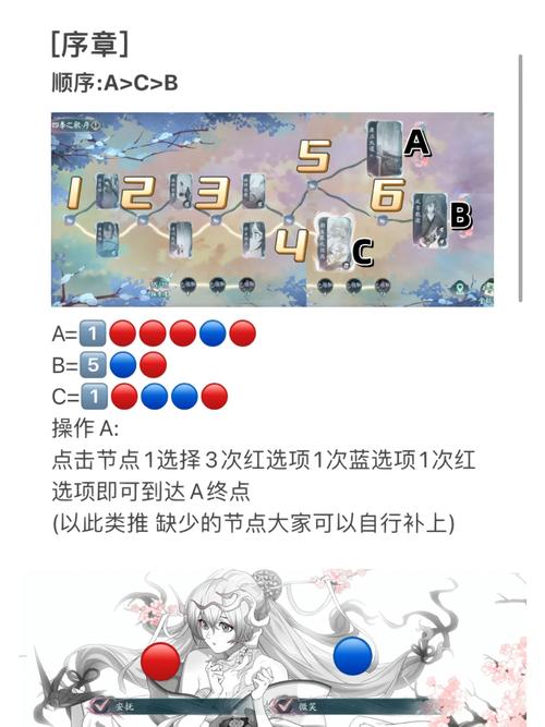 阴阳师四季之歌夏解锁攻略,快速掌握夏季秘境的秘诀