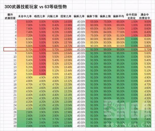 代号矮人世界快速回血秘籍与趣味玩法全揭秘