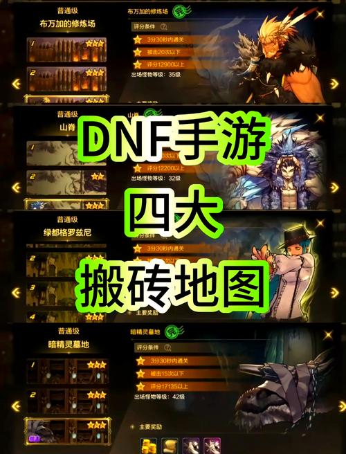 DNF手游帕拉丁搬砖装备选择全攻略,打造高效搬砖神器