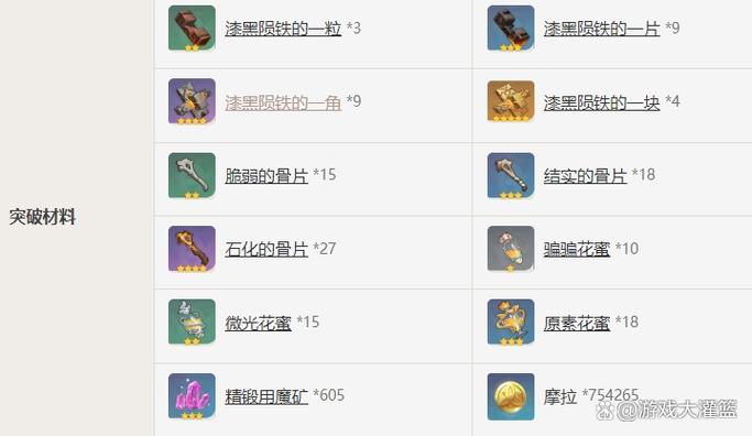 原神铁蜂刺90级属性面板详解及趣味玩法探索