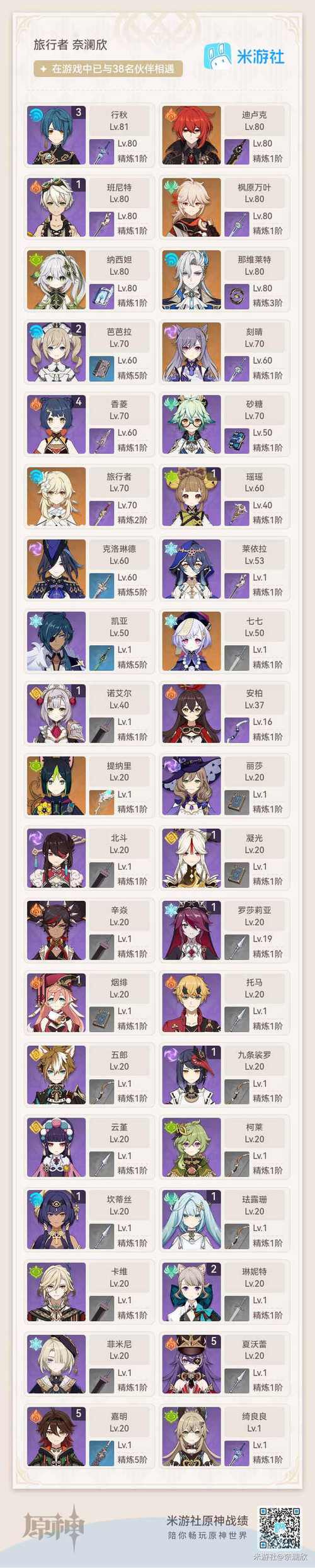 原神铁蜂刺90级属性面板详解及趣味玩法探索