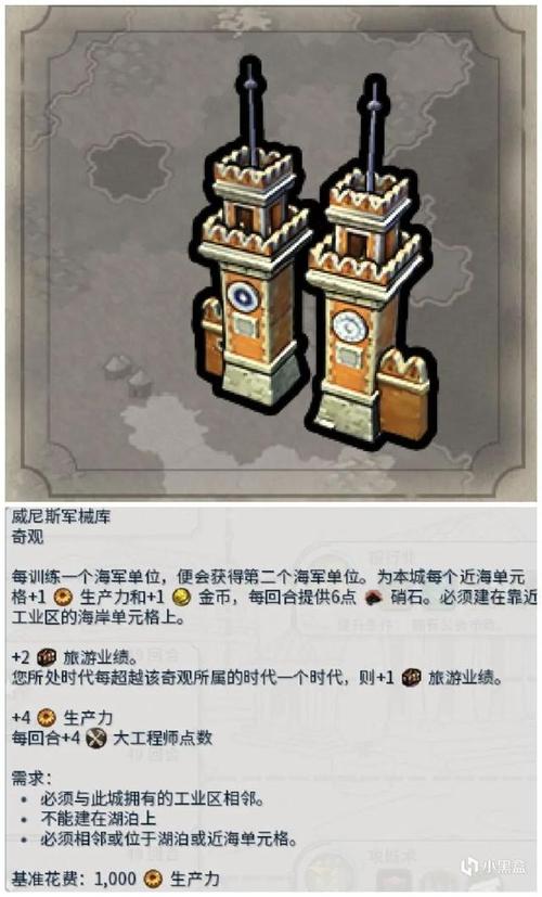 文明6终极版与完全版对比解析,全面剖析功能差异与游戏体验