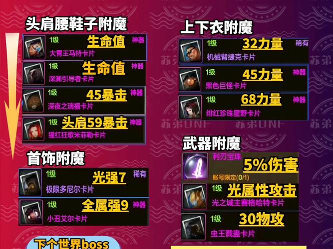 地下城与勇士手游,剑宗魔剑降临属性选择全攻略