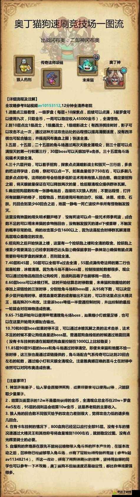 不思议迷宫深度攻略,竞技场扫荡策略揭秘,金罐碎片与收益最大化全解析