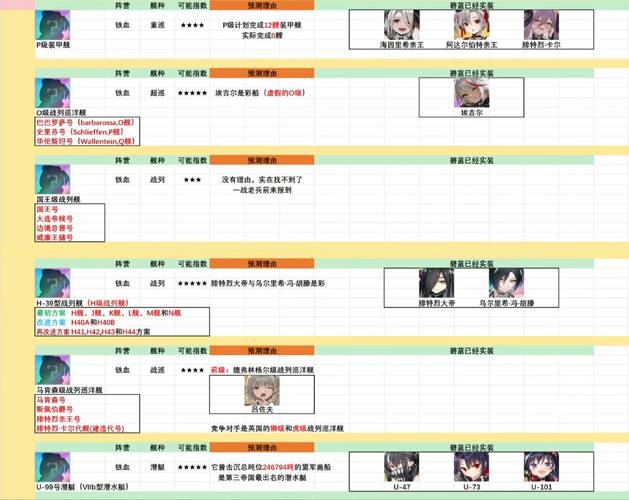 碧蓝航线塔林舰船获取全攻略,深度解析助你驾驭顶级战舰征服海域