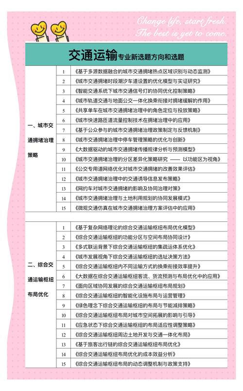 都市畅通,天际线堵车大挑战手游资讯,解锁城市拥堵新解法,你准备好了吗?