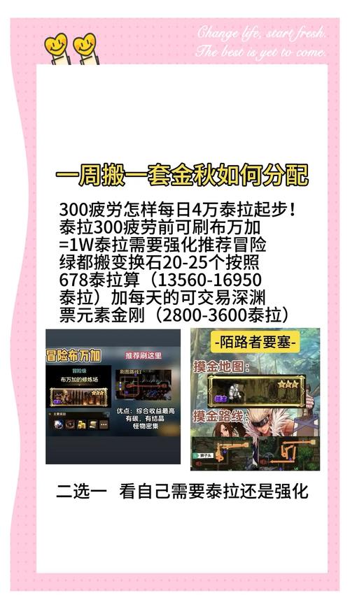 DNF手游跨区热门商人盘点与交易全攻略,解锁财富与趣味新玩法