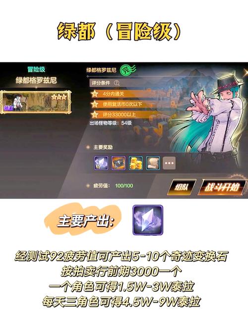 DNF手游跨区热门商人盘点与交易全攻略,解锁财富与趣味新玩法