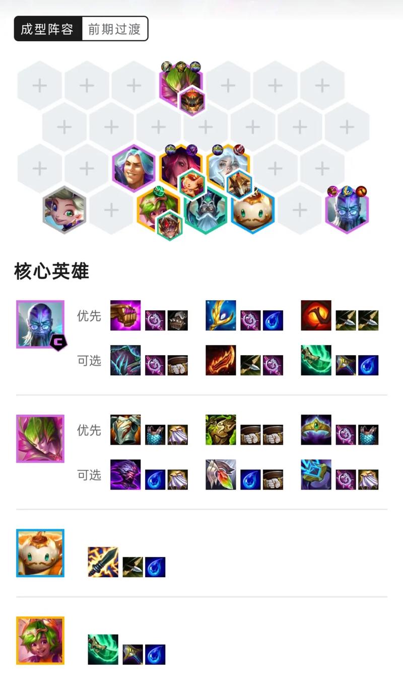 云顶之弈永恒之森斗士阵容深度玩法揭秘与趣味挑战