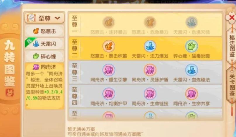 梦幻西游手游九转天阶玩法深度解析,挑战极限,解锁梦幻新篇章