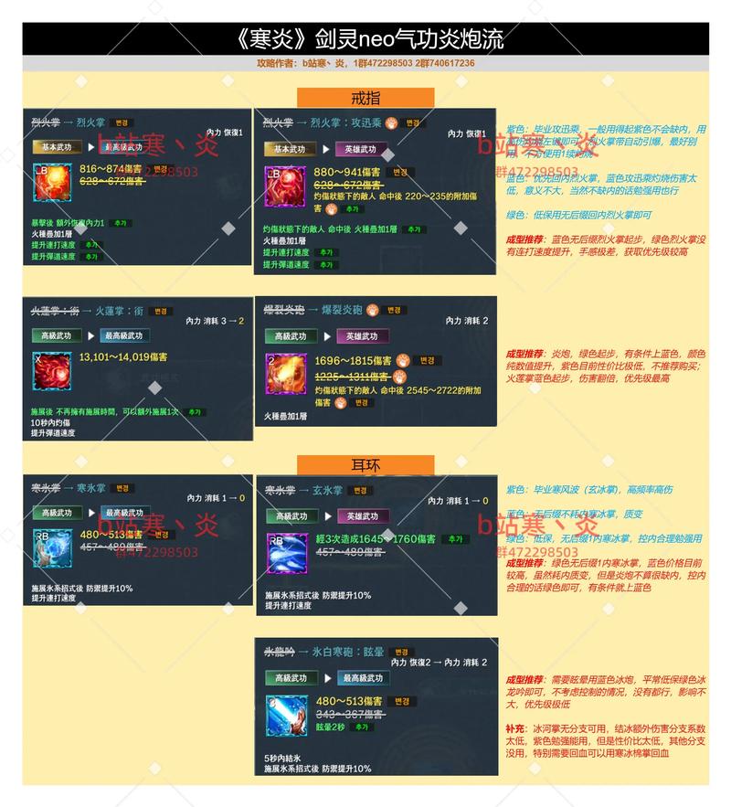 剑灵手游深度解析,如何赢得祝福生魂无极灵剑及趣味玩法揭秘