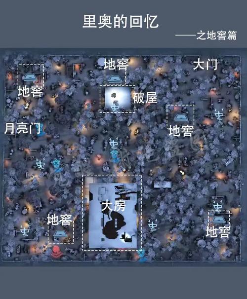 第五人格咒术师地图攻略,高效战术与趣味玩法推荐