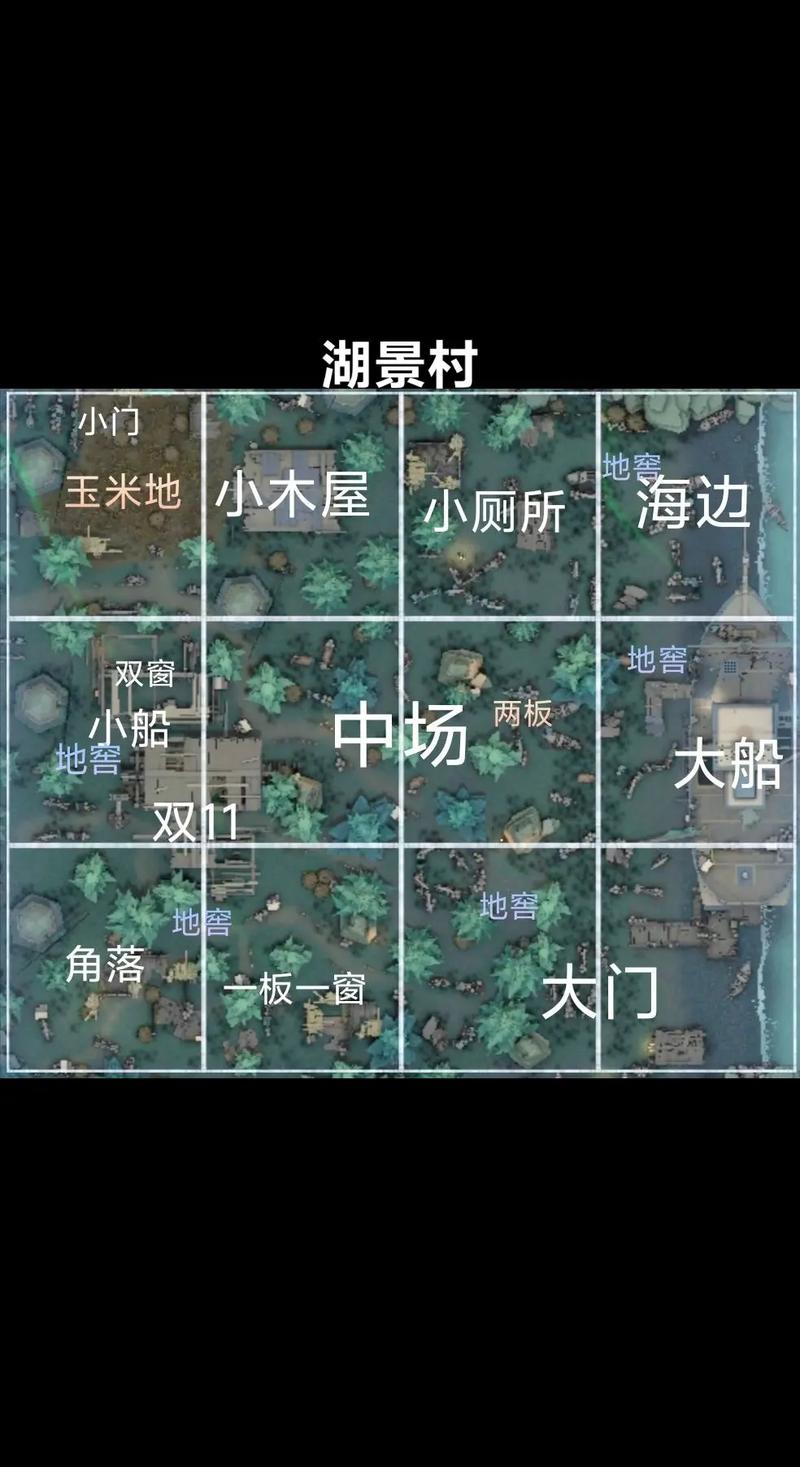 第五人格咒术师地图攻略,高效战术与趣味玩法推荐
